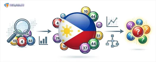 PCSO Lotto Mid-January Analysis: Hot & Cold Numbers Breakdown (Jan 5–11, 2026)