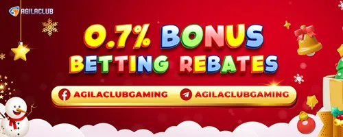 AgilaClub Refer-A-Friend Bonus Guide: Betting Rebates, Levels, and How It Works